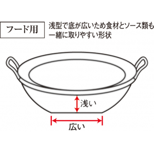 ビュッフェ用中華鍋 フード用 底平 36cm