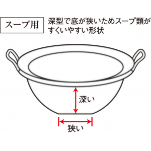 ビュッフェ用中華鍋 スープ用 底丸 36cm
